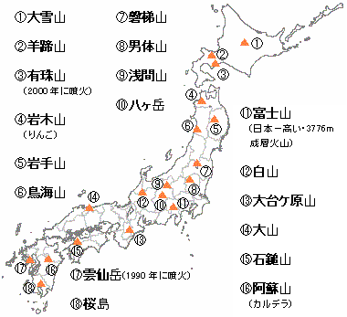 高い 日本 ランキング の 山 世界の山一覧 (高さ順)