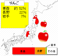 量 ぶどう ランキング 生産