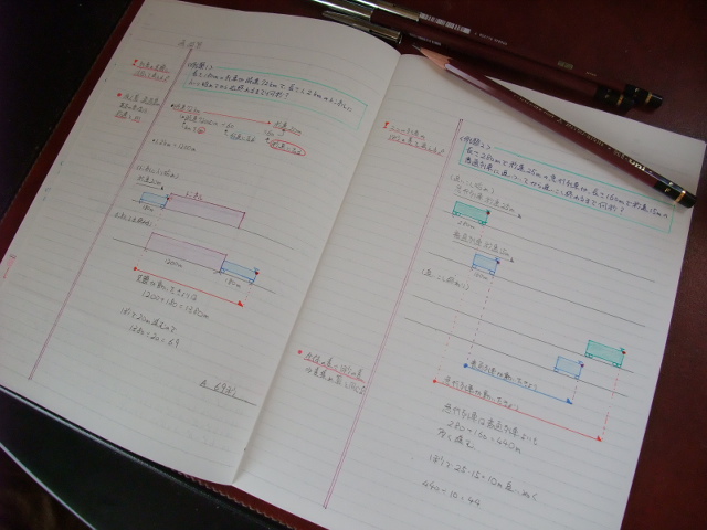 Hello School 算数 ハロ算 ノートの書き方と勉強方法
