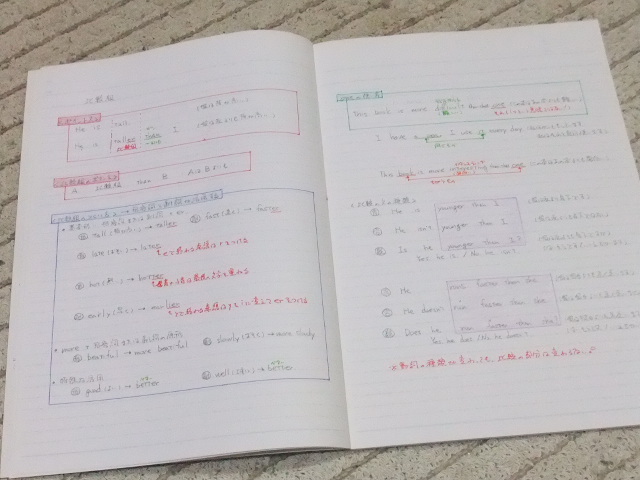 Hello School 英語 ノートの書き方と勉強方法