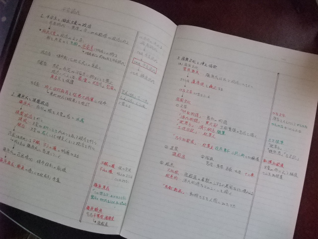 Hello School 社会 ノートの書き方と勉強方法