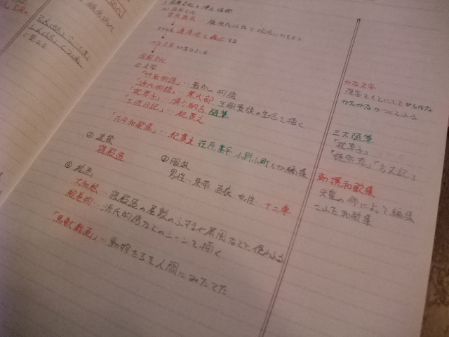 Hello School 社会 ノートの書き方と勉強方法